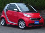 Smart Fortwo (451333, 451380, 451332, 451390, 451392) 2 поколение, 2-й рестайлинг, хэтчбек 3 дв. (2012 - 2015)