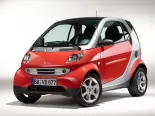 Smart Fortwo (W4300, W4330, W4332, W4333) 1 поколение, рестайлинг, хэтчбек 3 дв. (2003 - 2007)