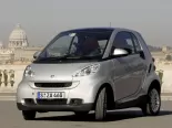 Smart Fortwo (C4300, C4330, C4331, C4332, C4333) 2 поколение, хэтчбек 3 дв. (2006 - 2010)