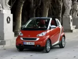 Smart Fortwo (A4400, A4431, A4432, A4433) 2 поколение, открытый кузов (2006 - 2010)