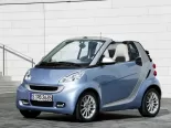 Smart Fortwo (A4400, A4431, A4432, A4433) 2 поколение, рестайлинг, открытый кузов (2010 - 2012)