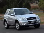 Toyota RAV4 (ACA20W, ZCA25W) 2 поколение, рестайлинг, джип suv 3 дв. (2003 - 2005)