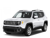 Jeep Renegade Limited 4WD (2014 - ...)